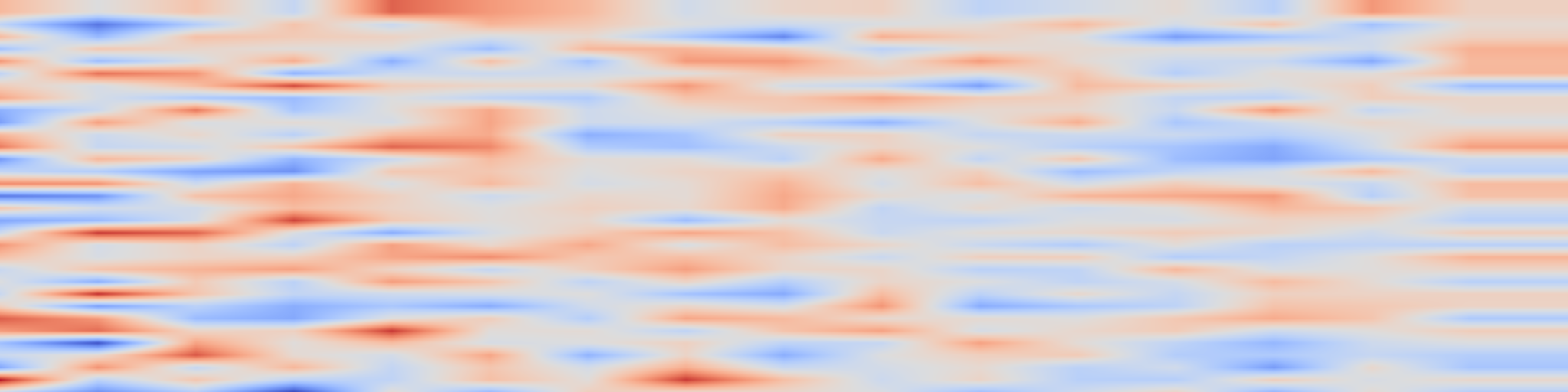 DS1 spectrogram: Attention Is Indeed All You Need: Semantically Attention-Guided Decoding
for Data-to-Text NLG