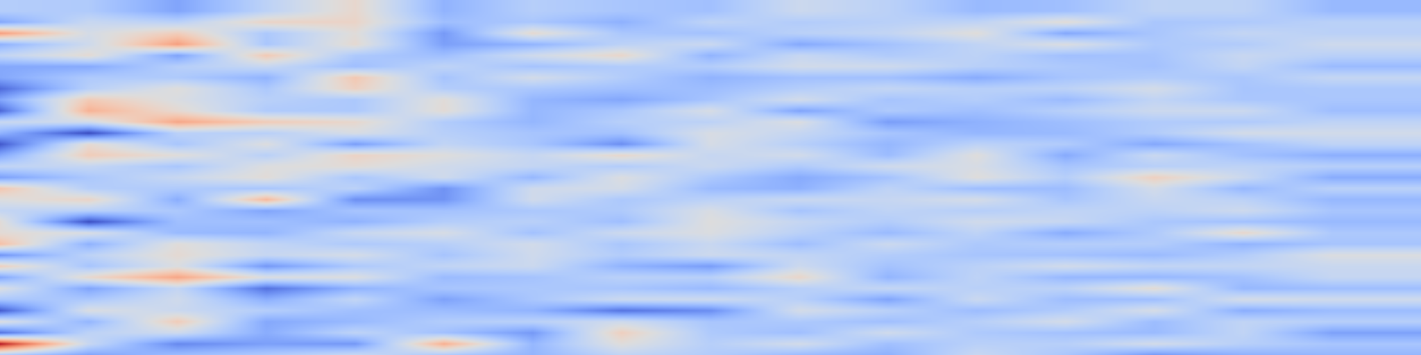DS1 spectrogram: Energy-Gated Attention and Wavelet Positional Encoding: Complementary Inductive Biases for Transformer Attention