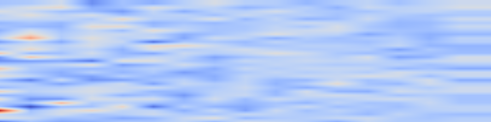 DS1 spectrogram: Deblur e-NeRF: NeRF from Motion-Blurred Events under High-speed or
Low-light Conditions