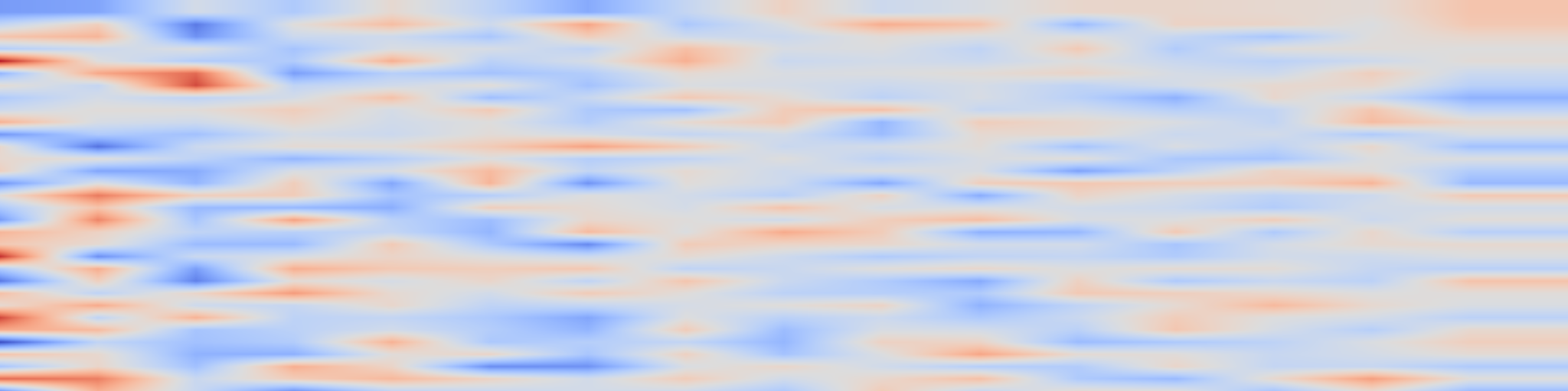 DS1 spectrogram: Prosody-controllable spontaneous TTS with neural HMMs