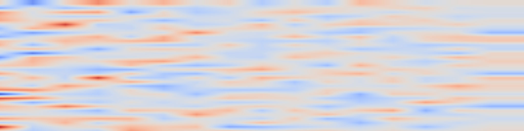 DS1 spectrogram: CyberThreat-Eval: Can Large Language Models Automate Real-World Threat Research?