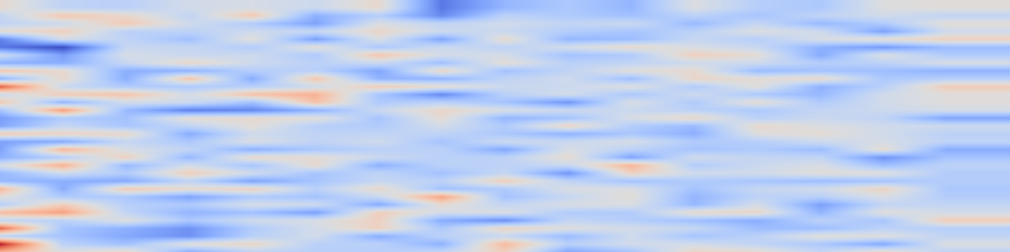 DS1 spectrogram: QAROO: AI-Driven Online Task Offloading for Energy-Efficient and Sustainable MEC Networks