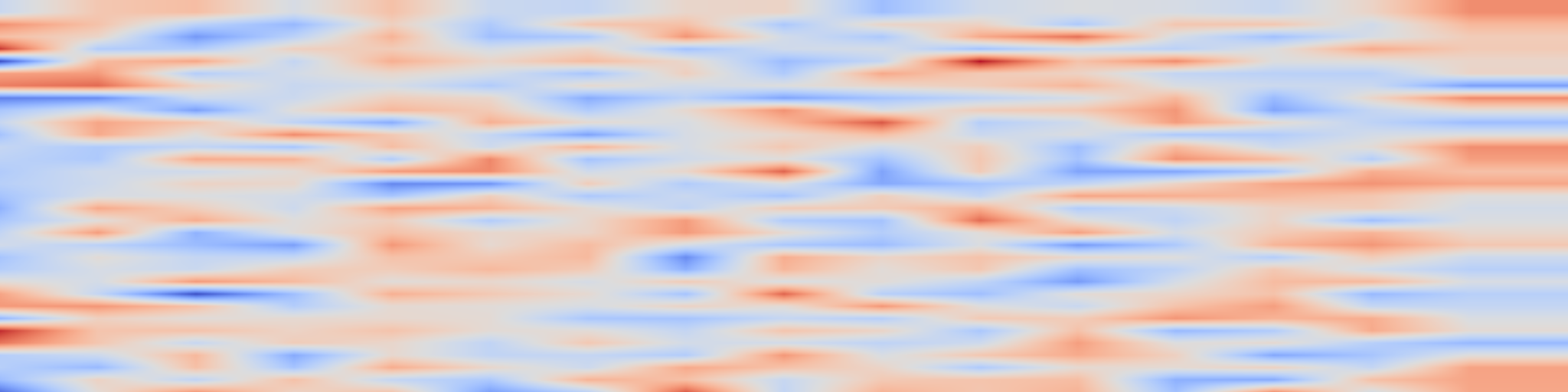 DS1 spectrogram: HINT: Hierarchical Interaction Network for Trial Outcome Prediction
Leveraging Web Data