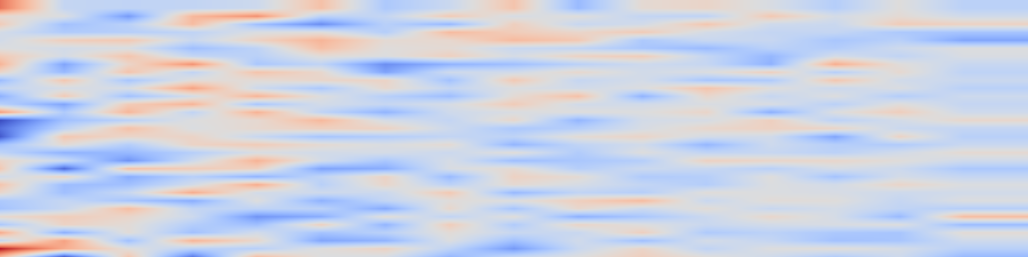 DS1 spectrogram: Policy Gradient for Continuous-Time Robust Markov Decision Processes