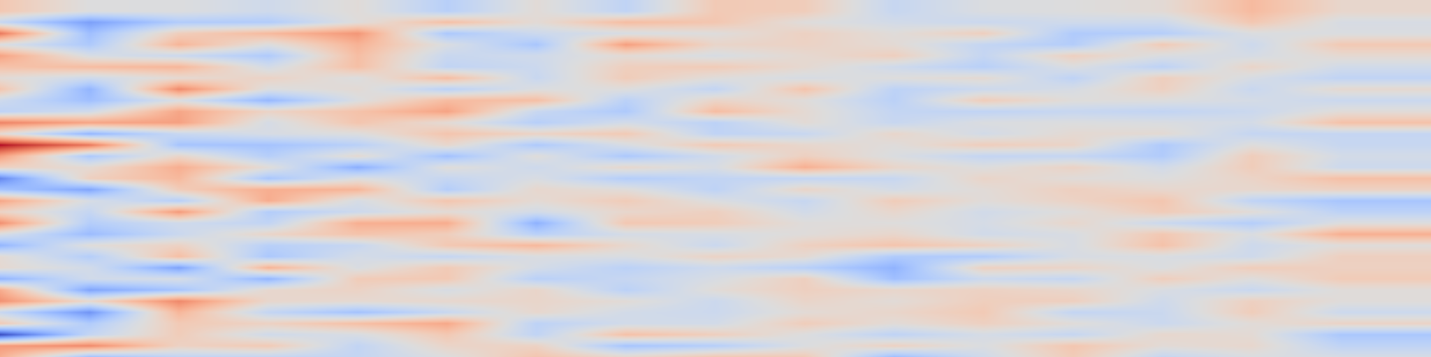 DS1 spectrogram: MLLM-HWSI: A Multimodal Large Language Model for Hierarchical Whole Slide Image Understanding