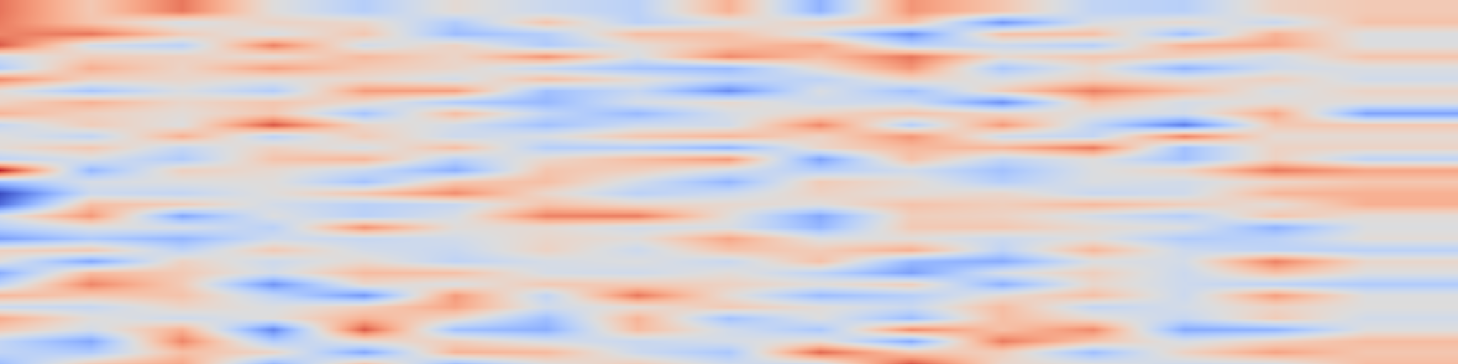DS1 spectrogram: Erasing Without Collateral Damage: Precise Concept Removal in Diffusion Models
