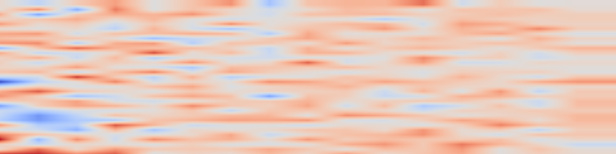 DS1 spectrogram: MambaRain: Multi-Scale Mamba-Attention Framework for 0-3 Hour Precipitation Nowcasting