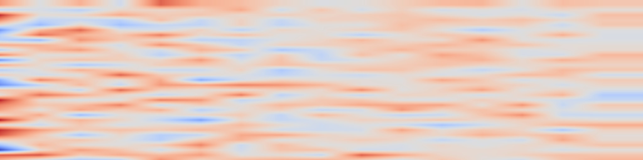DS1 spectrogram: Measuring Human and AI Values based on Generative Psychometrics with
Large Language Models