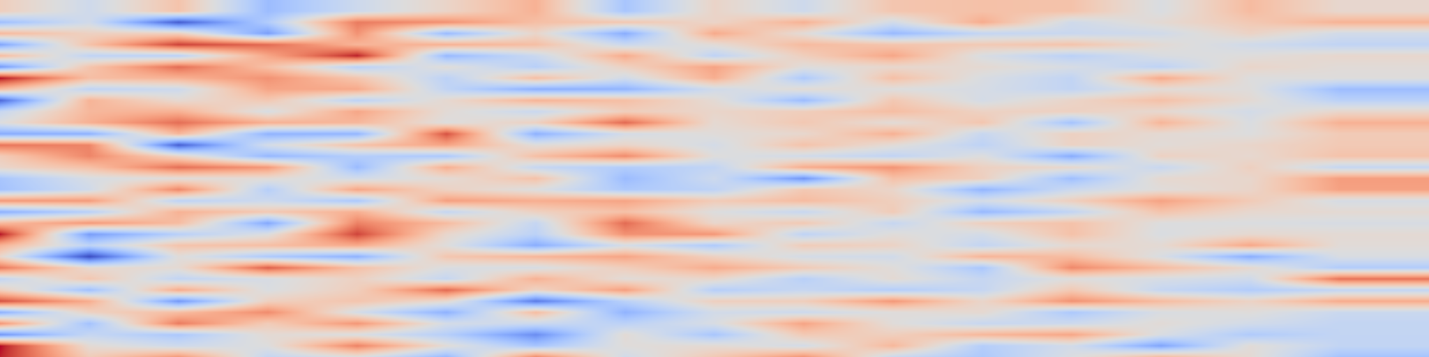 ACIL: Active Class Incremental Learning for Image Classification ...