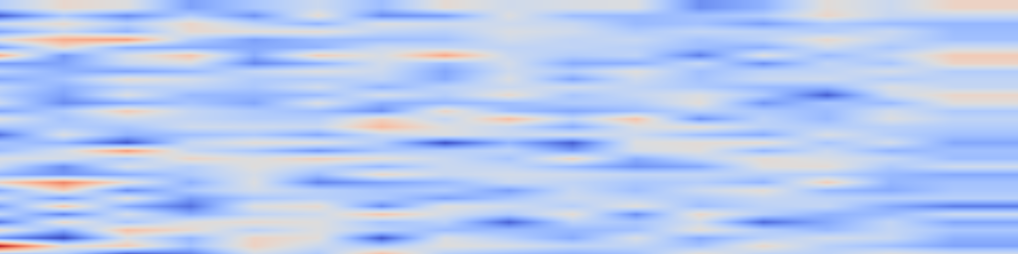 DS1 spectrogram: ConCISE: Confidence-guided Compression in Step-by-step Efficient
Reasoning