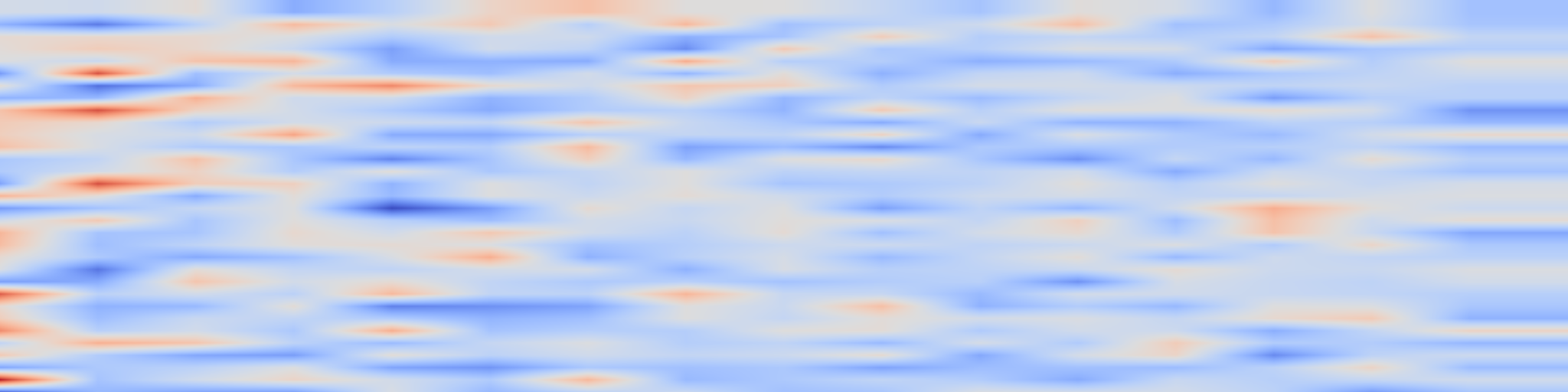 DS1 spectrogram: Cross-Attention is all you need: Real-Time Streaming Transformers for
Personalised Speech Enhancement