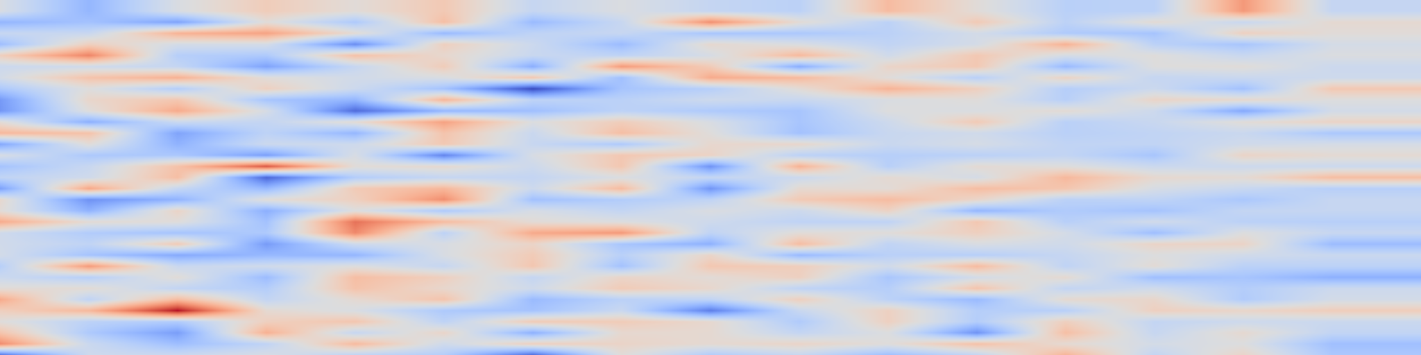 DS1 spectrogram: A Closer Look at Rehearsal-Free Continual Learning