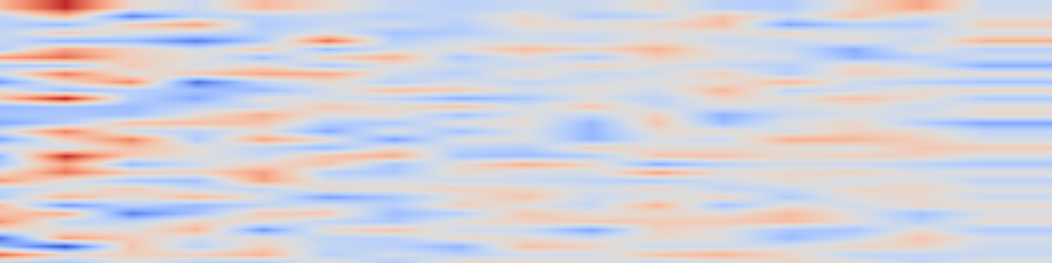 DS1 spectrogram: GRADE: Generalizable Reasoning-Aware Dialogue Evaluation for AI Tutors