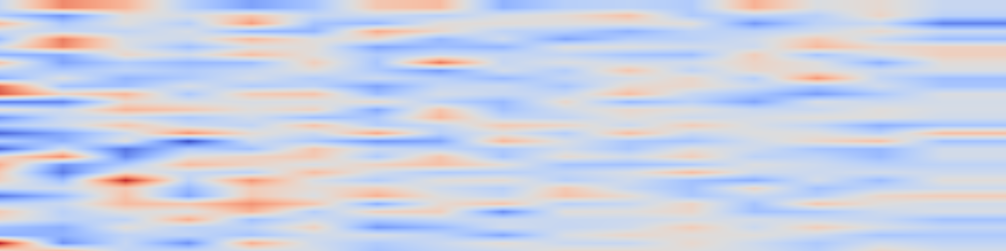 DS1 spectrogram: Order Matters: Unveiling the Hidden Impact of Macro Placement Sequences via Proxy-Guided LLM Evolution