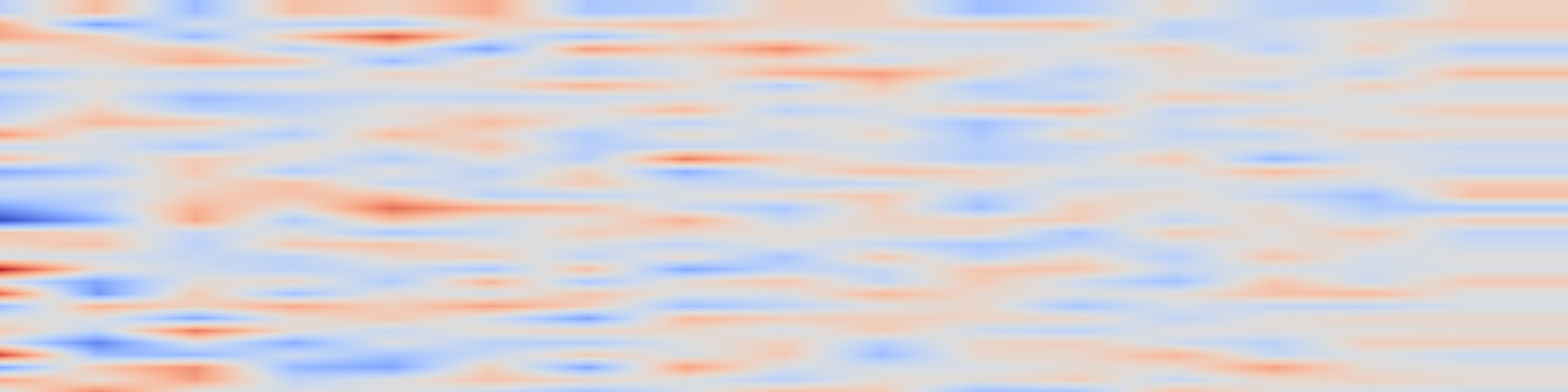 DS1 spectrogram: OmniRetarget: Interaction-Preserving Data Generation for Humanoid
Whole-Body Loco-Manipulation and Scene Interaction