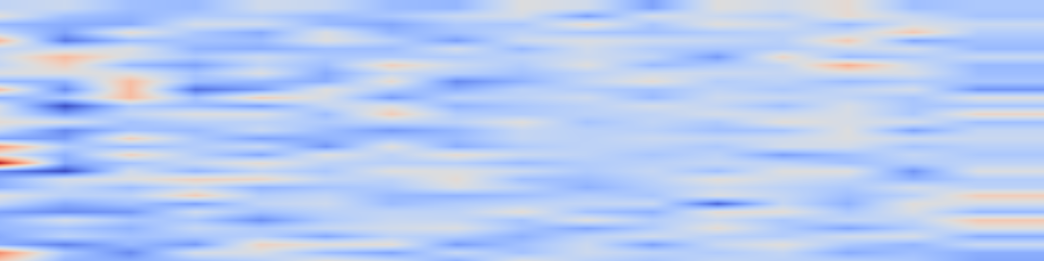 DS1 spectrogram: Systematic Evaluation of the Quality of Synthetic Clinical Notes Rephrased by LLMs at Million-Note Scale