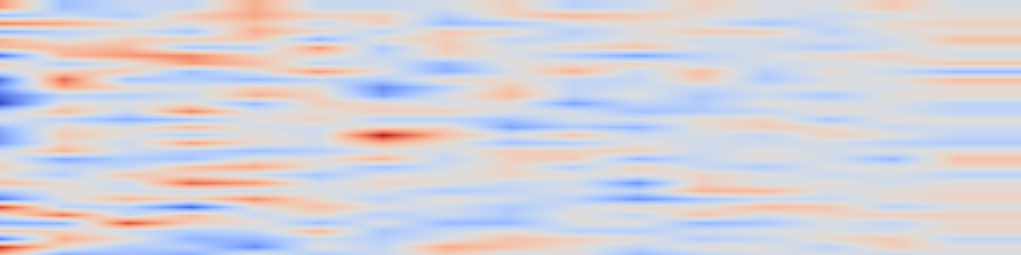 DS1 spectrogram: Understanding Truncated Positional Encodings for Graph Neural Networks