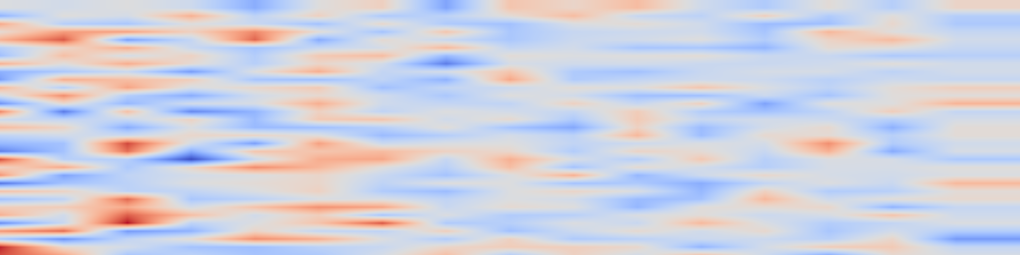 DS1 spectrogram: Learning multiple visual domains with residual adapters