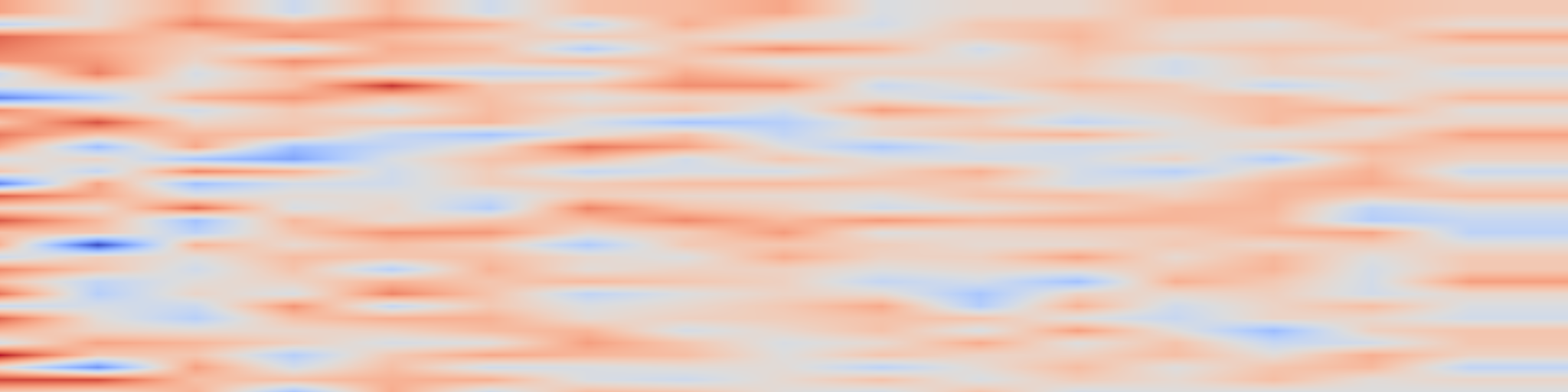 DS1 spectrogram: A model of errors in transformers