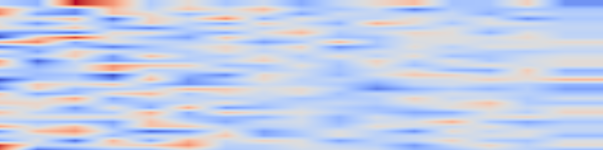 DS1 spectrogram: U-Harmony: Enhancing Joint Training for Segmentation Models with Universal Harmonization