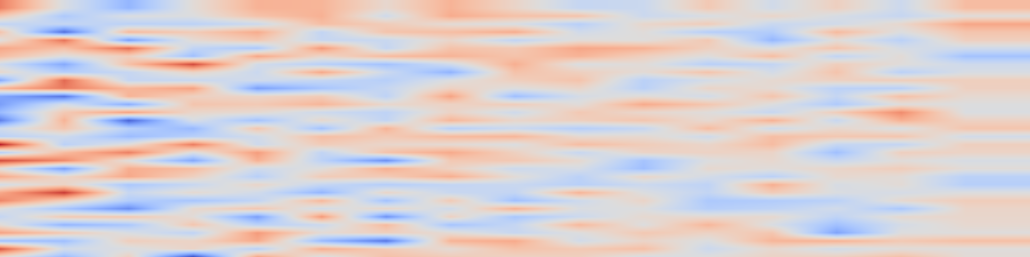 DS1 spectrogram: Quantile Regression for Distributional Reward Models in RLHF