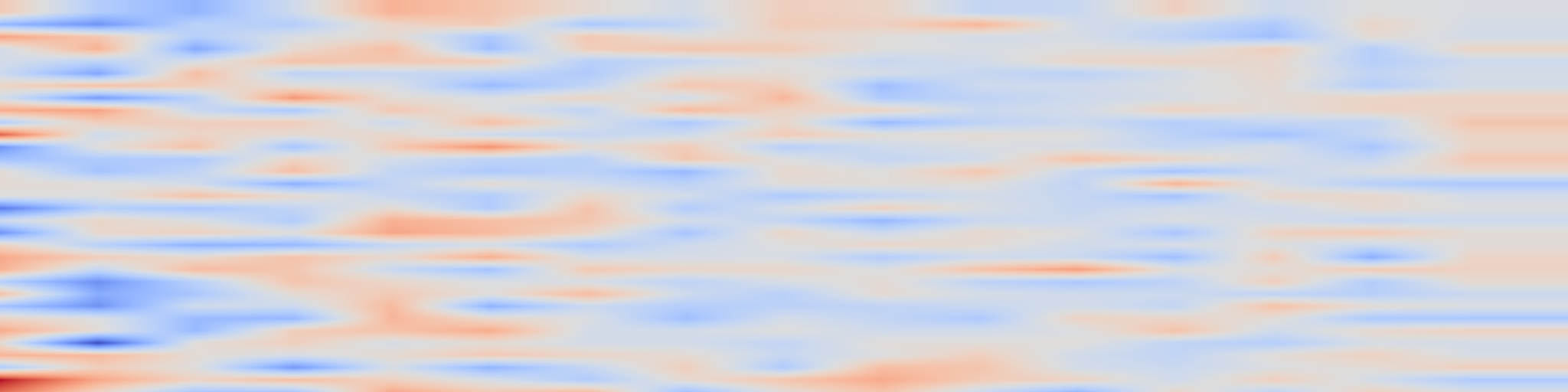 DS1 spectrogram: ARM-Net: Adaptive Relation Modeling Network for Structured Data