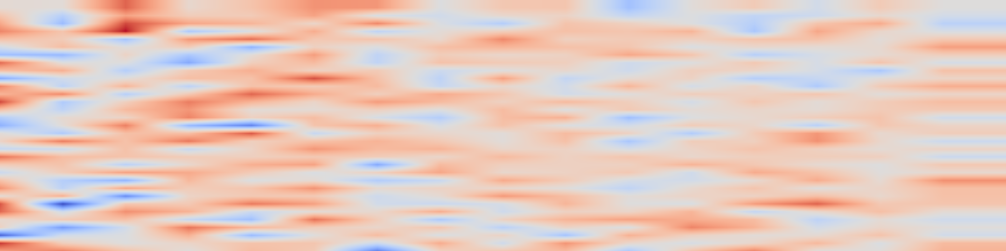 DS1 spectrogram: Uni-MMMU: A Massive Multi-discipline Multimodal Unified Benchmark
