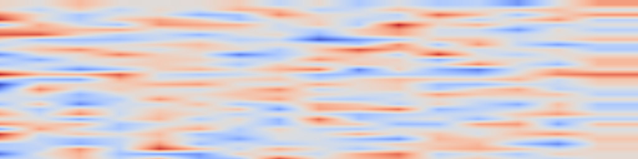 DS1 spectrogram: Learning Flexible Generalization in Video Quality Assessment by Bringing Device and Viewing Condition Distributions