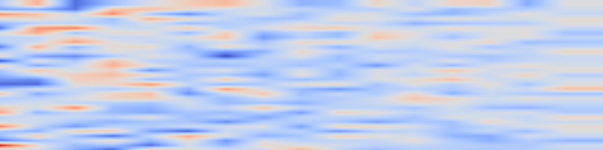 DS1 spectrogram: Conditional Memory Enhanced Item Representation for Generative Recommendation