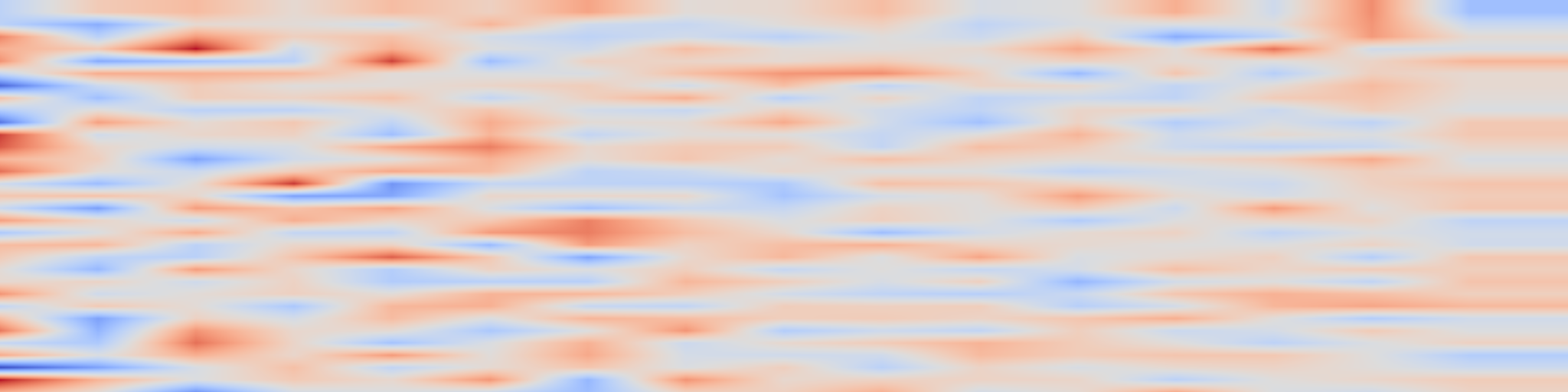 DS1 spectrogram: UniME-V2: MLLM-as-a-Judge for Universal Multimodal Embedding Learning