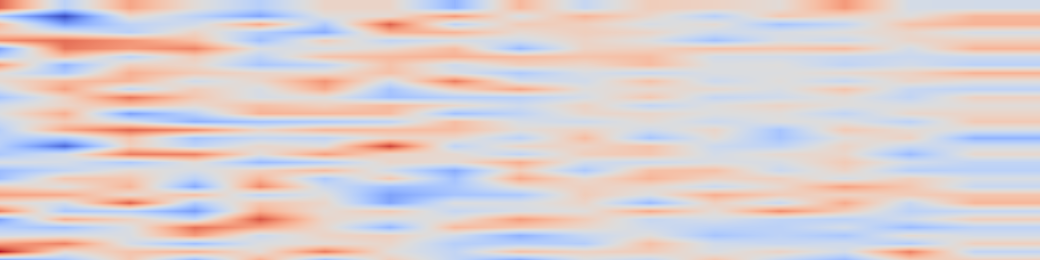 DS1 spectrogram: Proper Scoring Rules for Right-Censored Survival Data