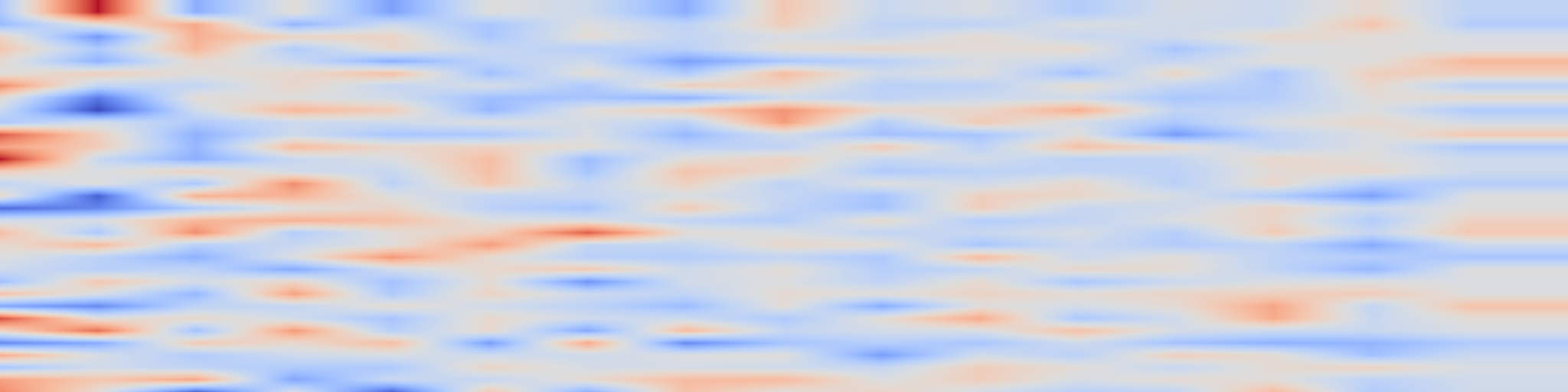 DS1 spectrogram: MMSkills: Towards Multimodal Skills for General Visual Agents