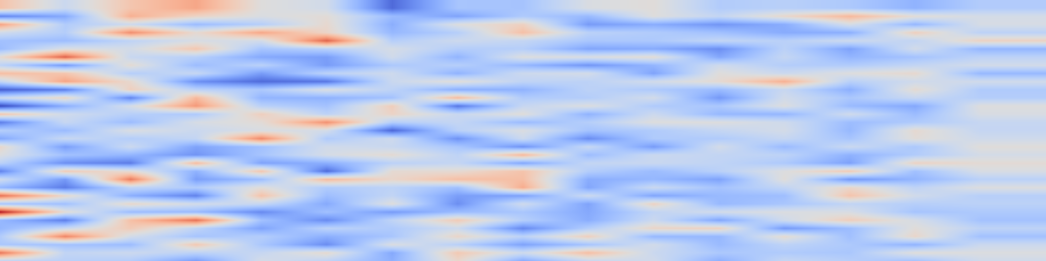 DS1 spectrogram: UnBias-Plus: Detect, Explain, and Rewrite Bias