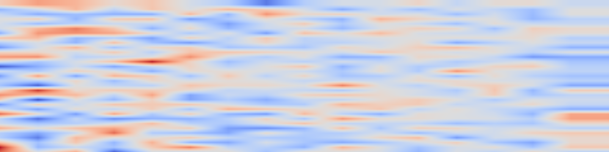 DS1 spectrogram: The State-of-the-Art in Lifelog Retrieval: A Review of Progress at the ACM Lifelog Search Challenge Workshop 2022-24