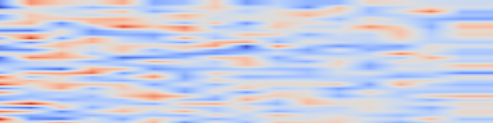 DS1 spectrogram: The Hidden Power of Scaling Factor in LoRA Optimization