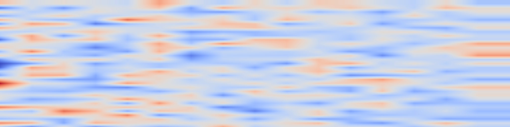 DS1 spectrogram: Learning to Actively Learn: A Robust Approach