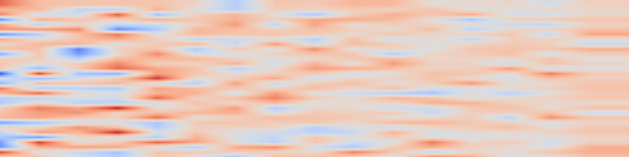 DS1 spectrogram: PRA-PoE: Robust Alzheimer's Diagnosis with Arbitrary Missing Modalities