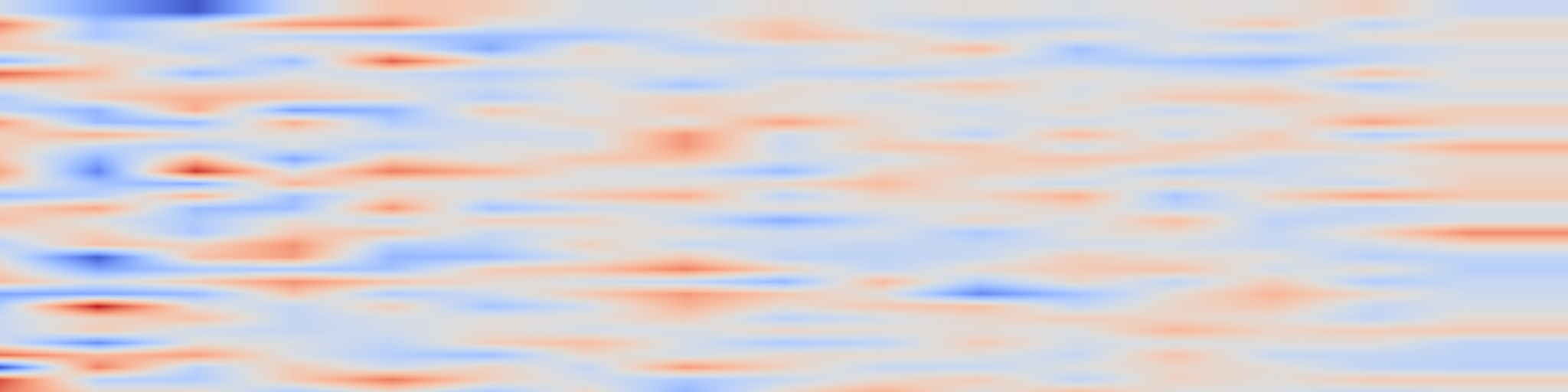 DS1 spectrogram: PTL-Diffusion: Manifold-Aware Diffusion with Periodic Terminal Laws