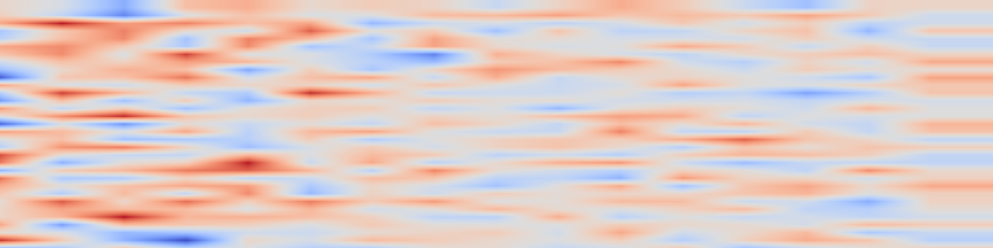 DS1 spectrogram: Revisiting Weight Regularization for Low-Rank Continual Learning