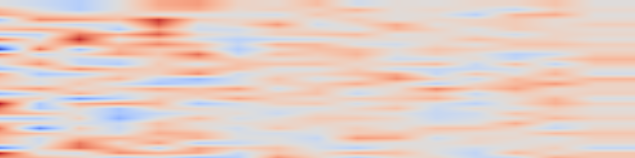 DS1 spectrogram: A Typed Tensor Language for Federated Learning