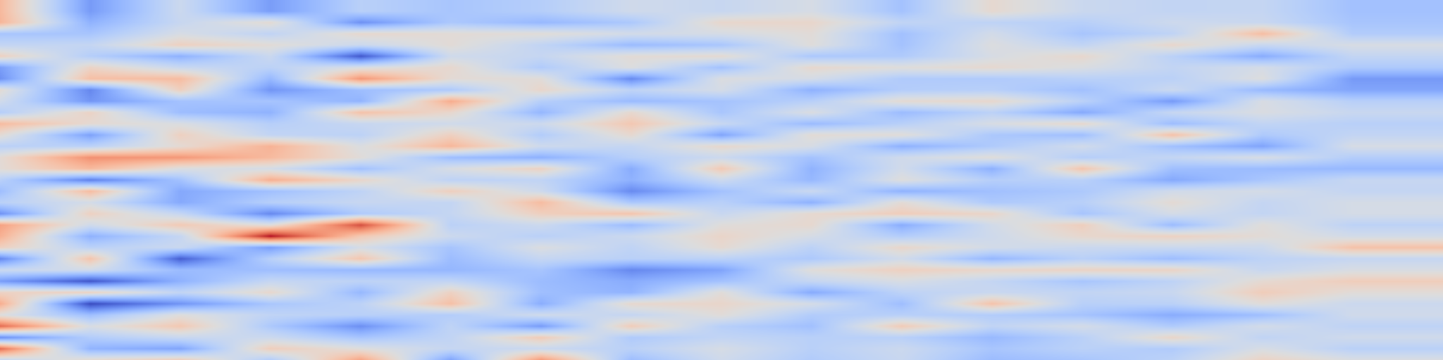 DS1 spectrogram: KITE: Keyframe-Indexed Tokenized Evidence for VLM-Based Robot Failure Analysis