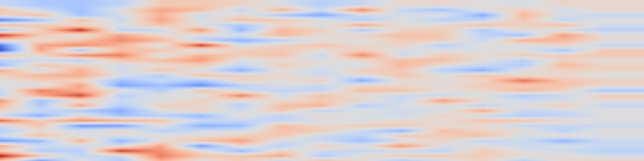 DS1 spectrogram: RLCSD: Reinforcement Learning with Contrastive On-Policy Self-Distillation