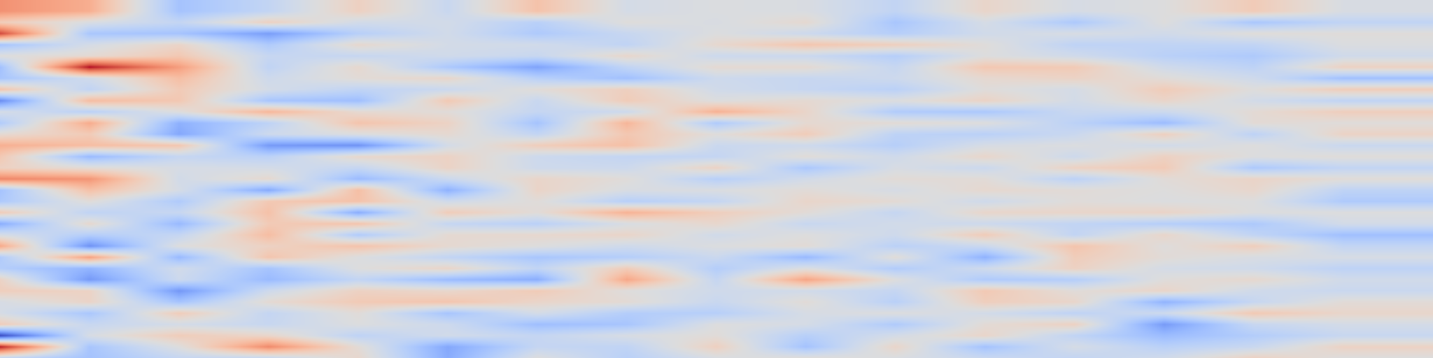 DS1 spectrogram: TaDiCodec: Text-aware Diffusion Speech Tokenizer for Speech Language
Modeling