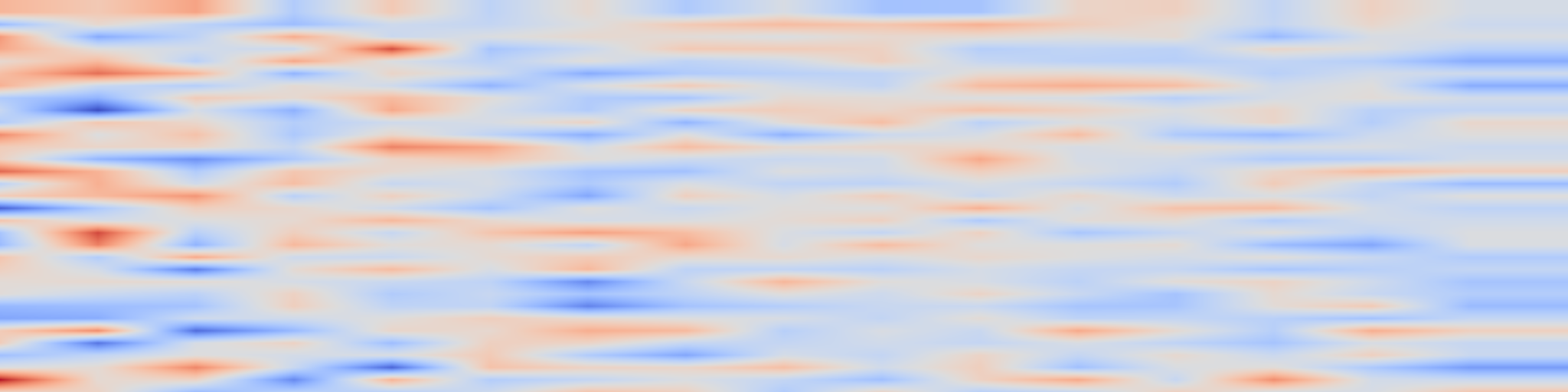 DS1 spectrogram: LLM-Planner: Few-Shot Grounded Planning for Embodied Agents with Large
Language Models