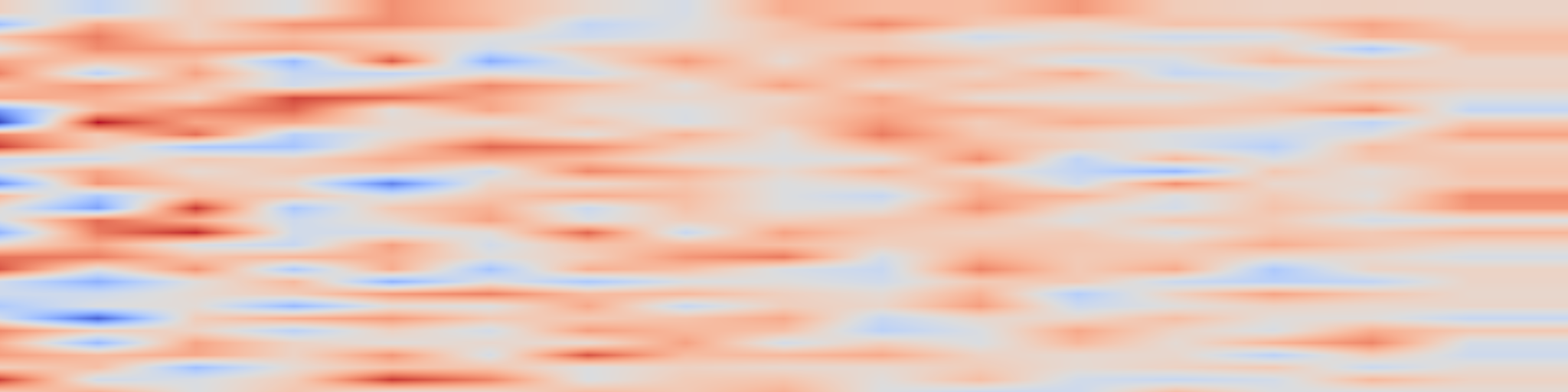 DS1 spectrogram: MOORL: A Framework for Integrating Offline-Online Reinforcement Learning