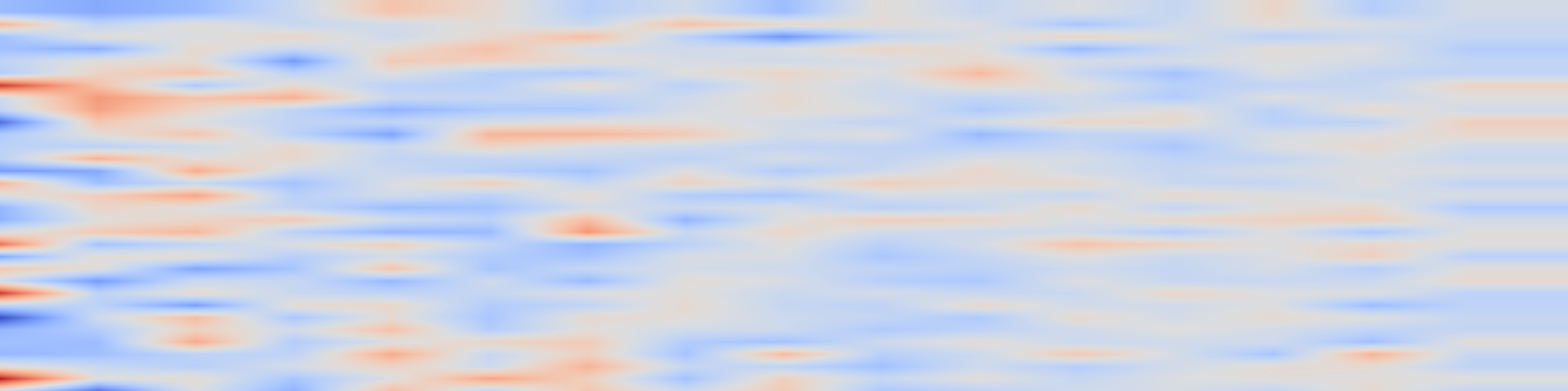 DS1 spectrogram: Rethinking Reward Supervision: Rubric-Conditioned Self-Distillation