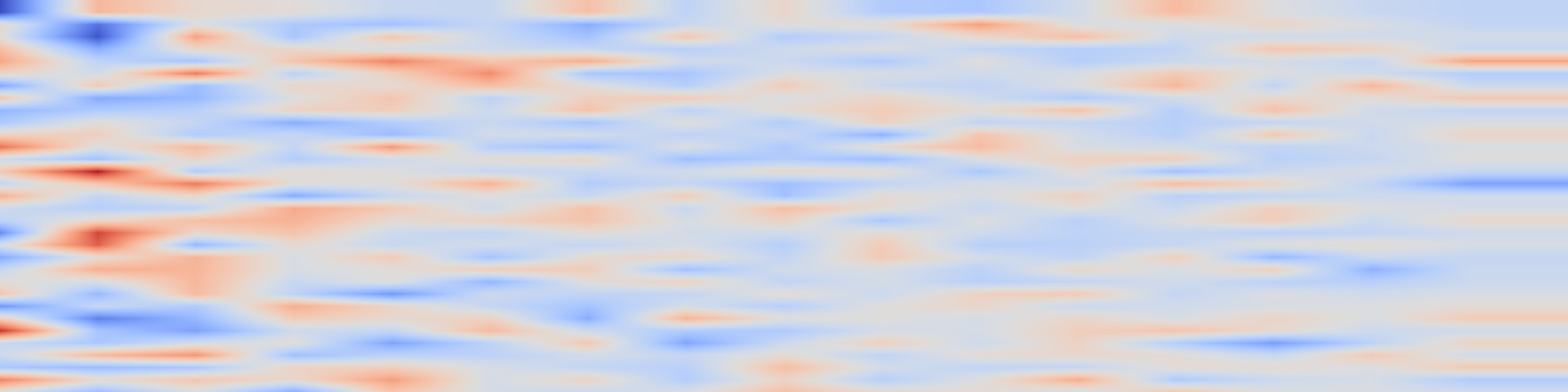 DS1 spectrogram: Open the Pandora's Box of LLMs: Jailbreaking LLMs through Representation
Engineering