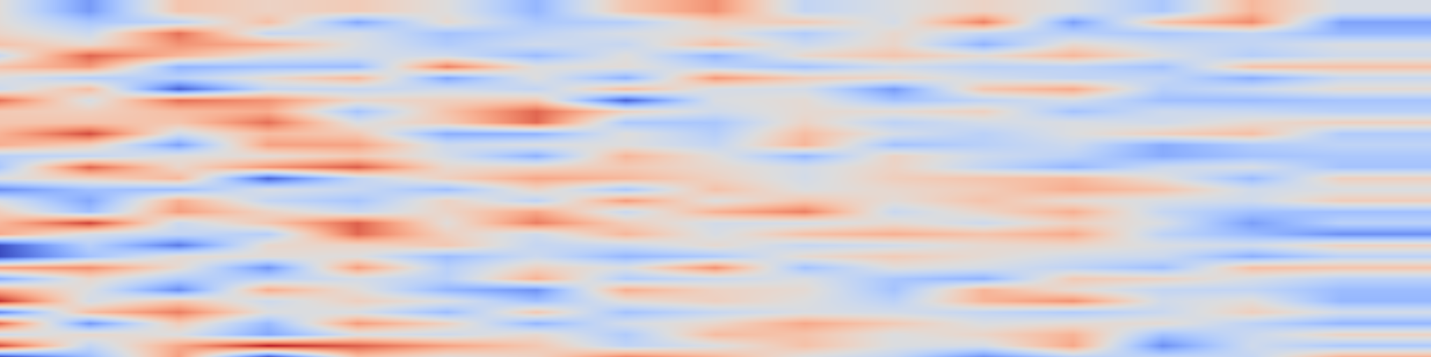 DS1 spectrogram: Video Streaming Thinking: VideoLLMs Can Watch and Think Simultaneously