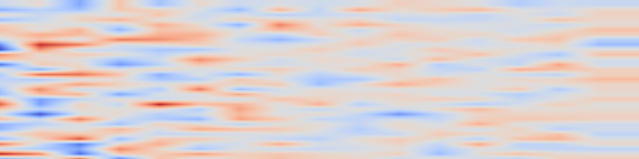 DS1 spectrogram: Loss of Plasticity in Continual Deep Reinforcement Learning