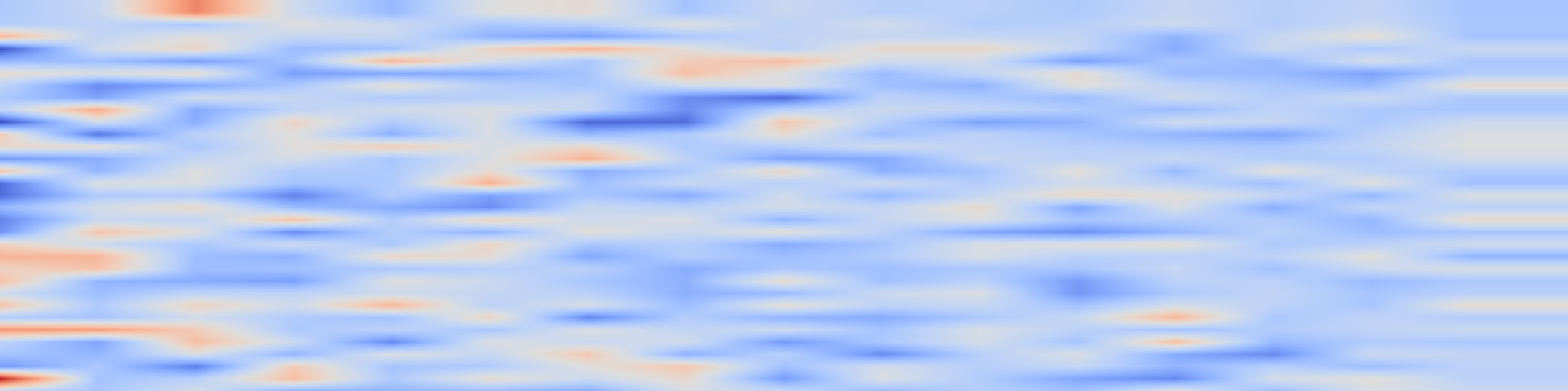 DS1 spectrogram: Unification and Optimization of Robust Supervised Learning
